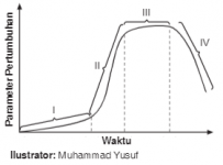 grafik_sigmoid.PNG grafik_sigmoid.PNG